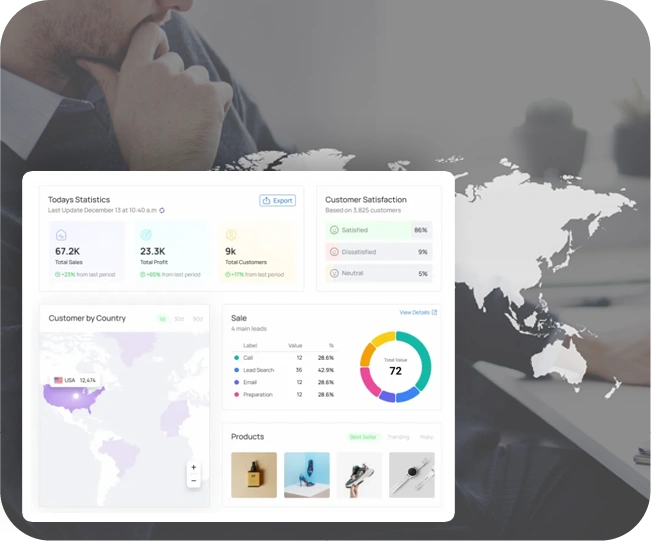 Geographical-Market-Expansion